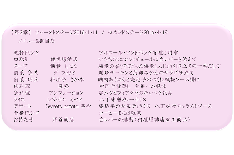 岡崎の食文化 うまいもの盛りだくさん グルメの街 岡崎 岡崎ルネサンス