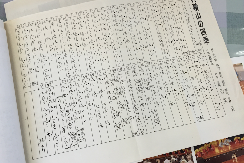 音をカタカナで記した楽譜を使います