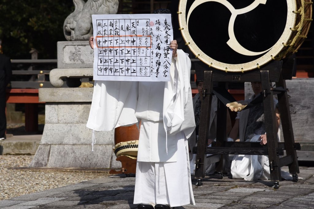 占いの結果はその場で披露され、後に境内に張り出される